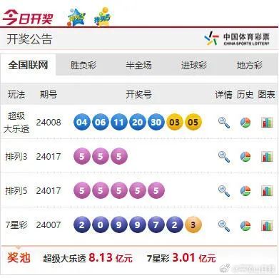 2024年港彩开奖结果,决策资料解释落实_SP55.511