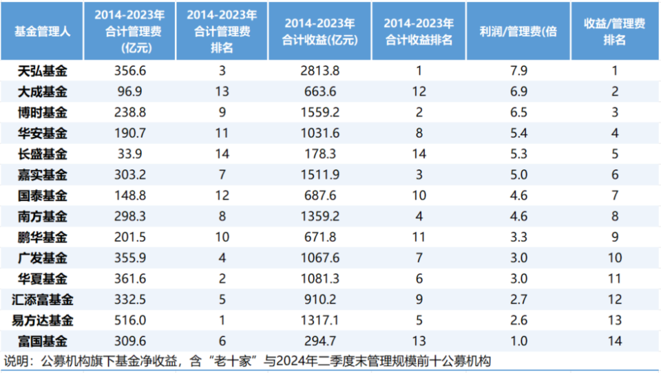 2024年港彩开奖结果,数据导向实施_超值版81.389