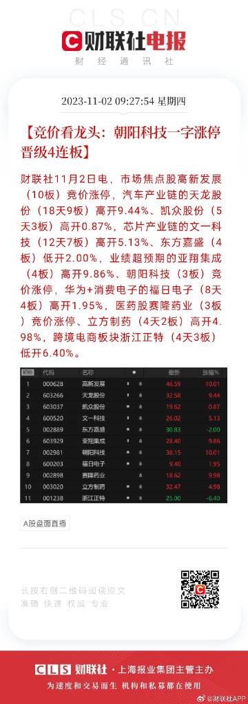 2024年天天开好彩资料,实地分析数据设计_完整版68.168