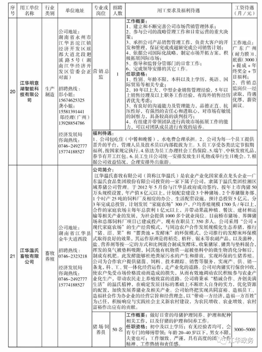 江华县最新招聘信息全面解析