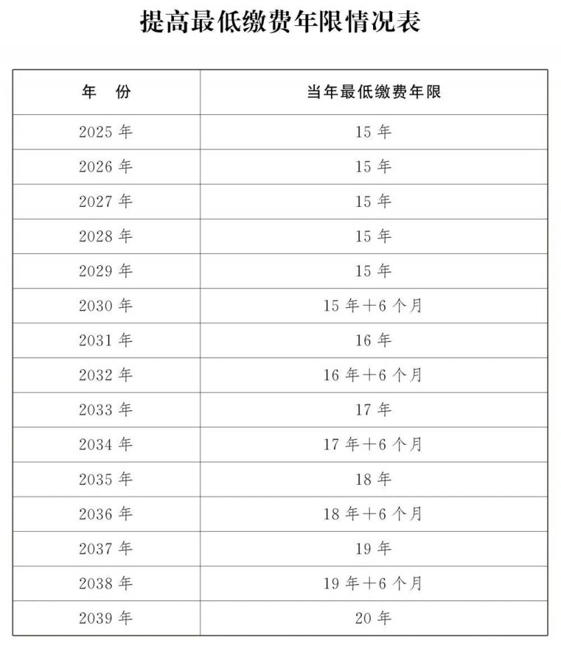 夜晚以往漫步 第4页