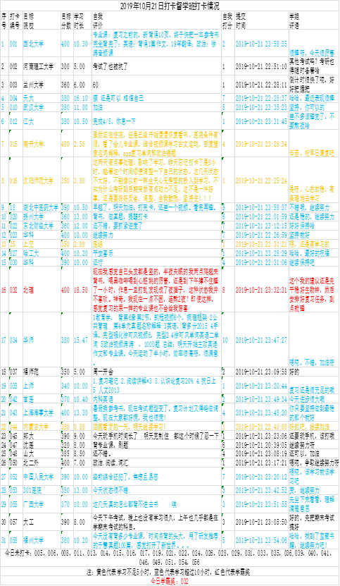 那一句话，是催泪弹 第4页