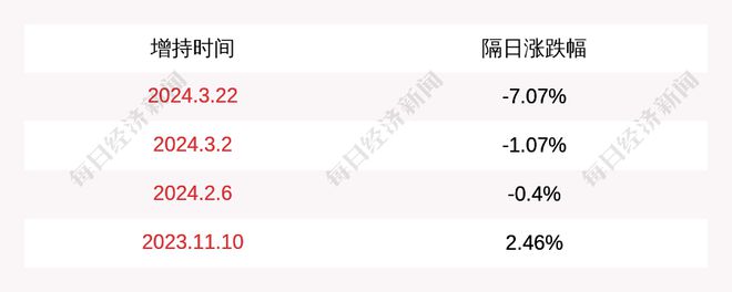 新澳天天开奖资料大全1050期,科学说明解析_PT84.950