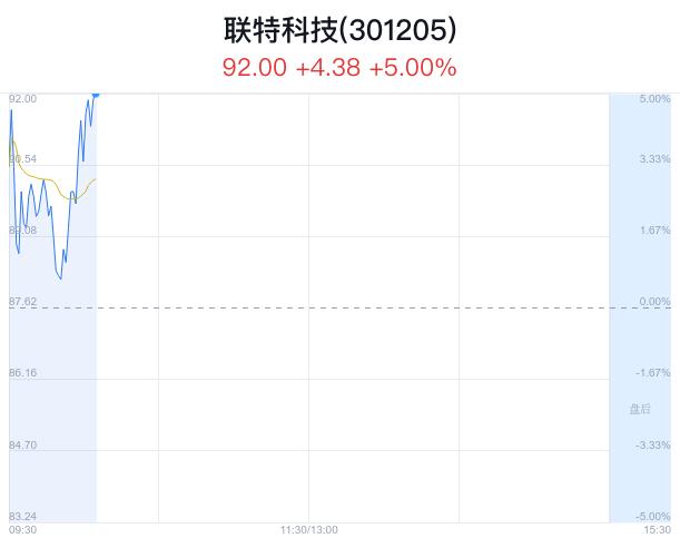 2024今晚香港开特马开什么,新兴技术推进策略_领航款34.457