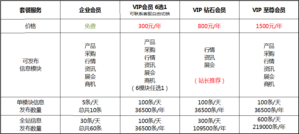 2024新澳今晚资料,数据解析说明_VIP44.754