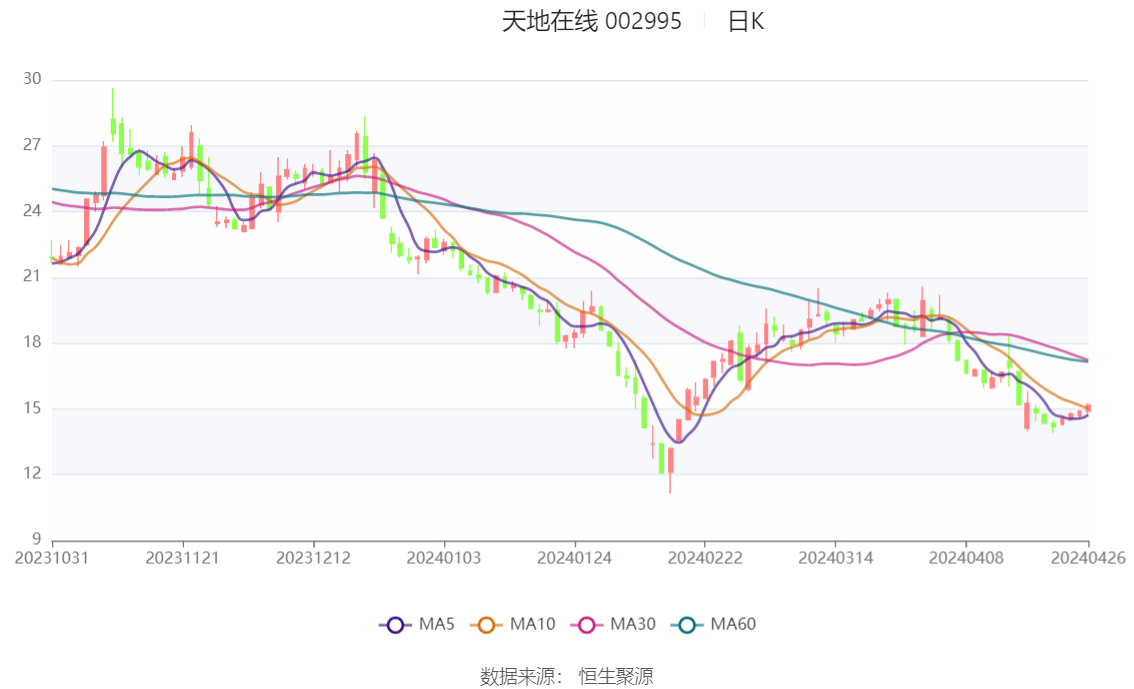 2024澳门六开彩开奖结果查询,综合数据解析说明_BT49.969