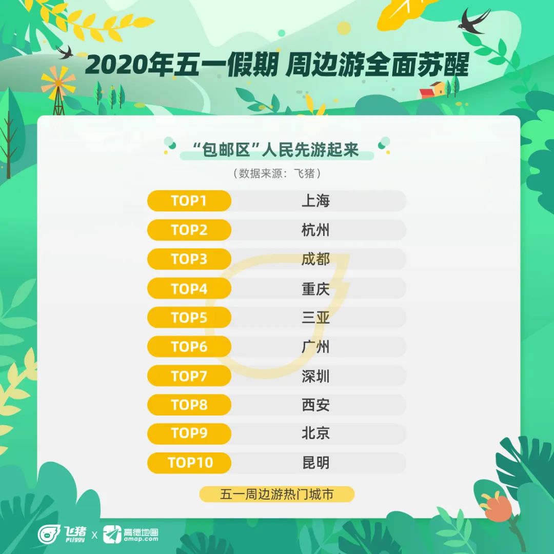 新澳天天开奖资料大全旅游攻略,数据解析导向策略_pack80.508