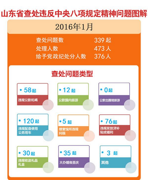 新奥精准免费资料提供,最新核心解答定义_4K版24.167