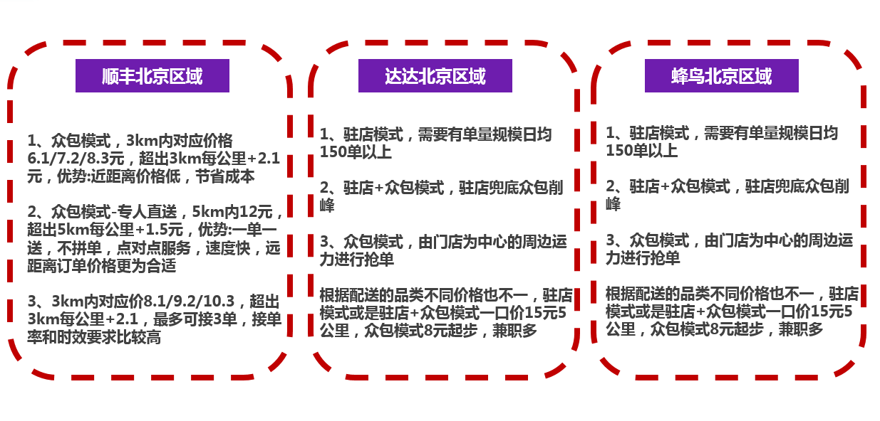 2024新澳正版资料最新更新,优选方案解析说明_3DM56.739