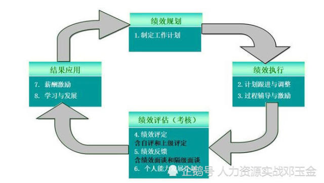 2024澳门开奖结果出来,标准化流程评估_Max94.394