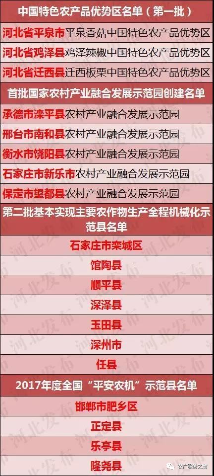 2024澳门六今晚开奖结果,快速解答策略实施_战略版32.900