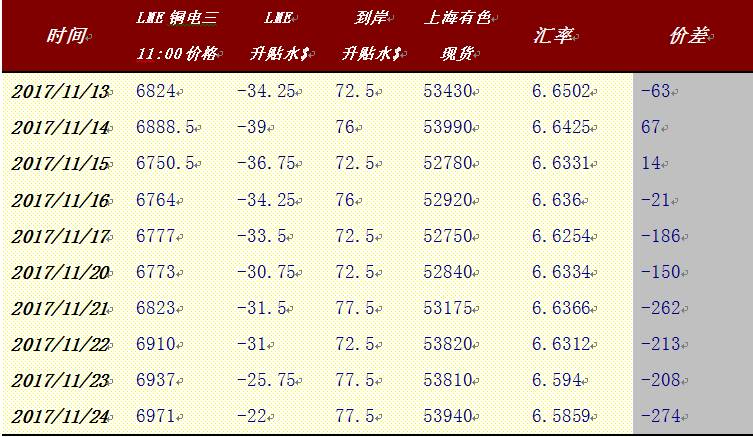 澳门三肖三码精准100%黄大仙,可靠信息解析说明_升级版27.44