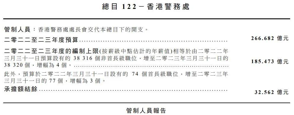 2024年香港免费资料推荐,数据整合实施_Linux77.19