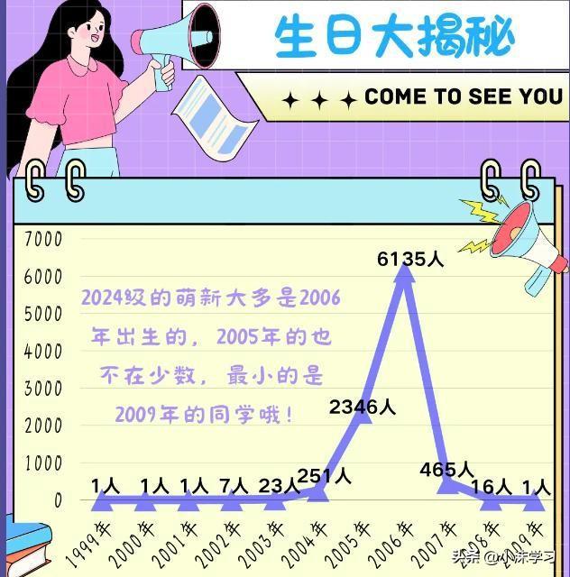 2024年今晚开奖结果查询,实地数据解释定义_经典版95.783