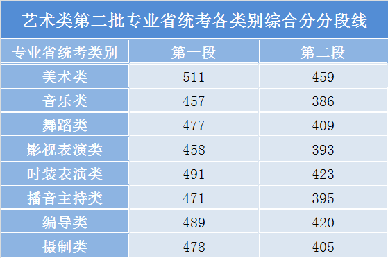 2024新澳今晚开奖号码139,灵活性方案解析_Console28.481