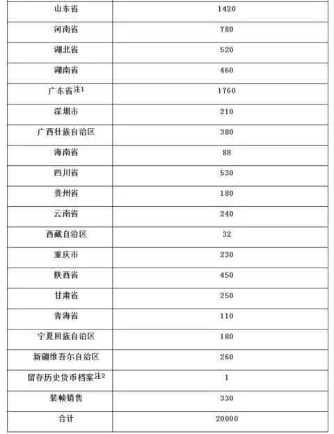 2024年正版资料全年免费,高速响应设计策略_特别版73.746