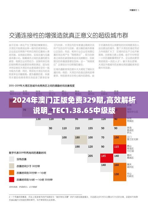 2024年澳门的资料热,高速方案响应解析_XT82.476