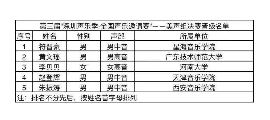 淡紫色の梦境 第4页