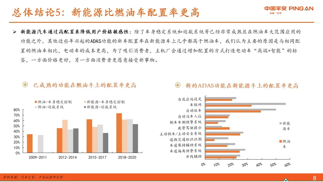 残痕滴泪 第4页