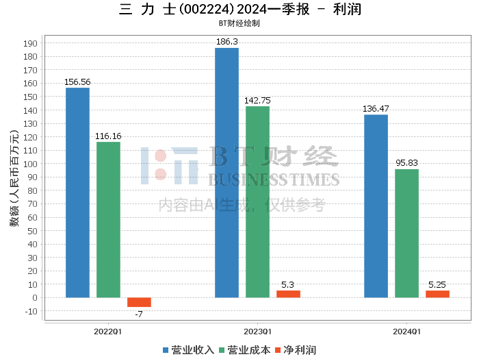 2024今晚澳门开奖结果,深入应用数据解析_储蓄版27.296