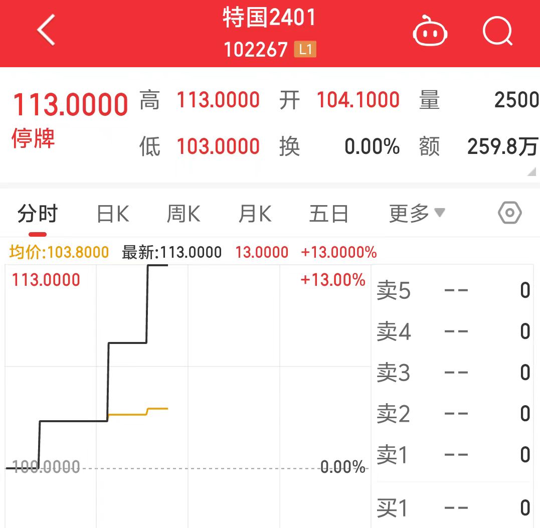 2024澳门特马今晚开奖图纸,实证解析说明_KP47.293