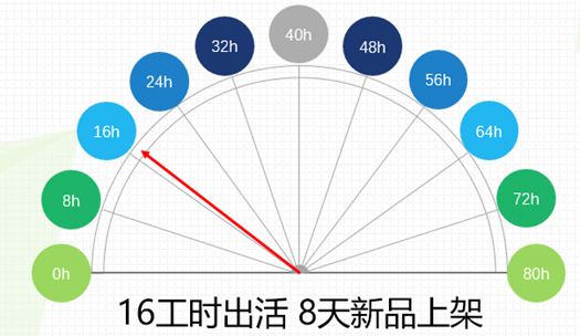 天中图库天中图天中图库汇总,实地研究数据应用_轻量版45.410