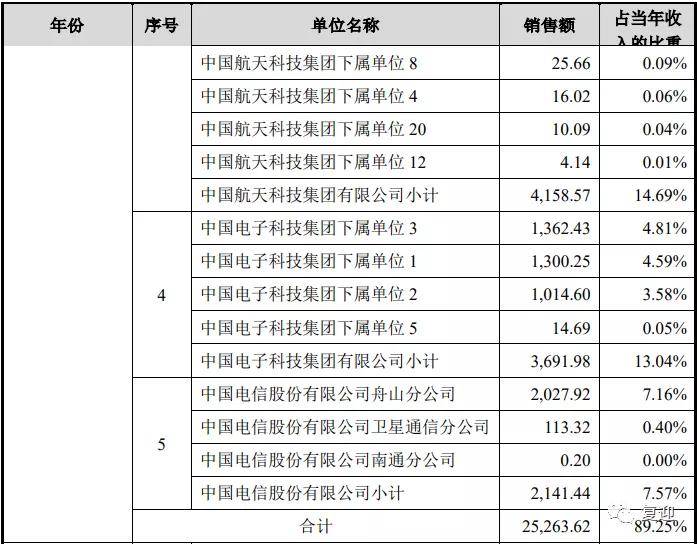 2024新奥正版资料免费提供,快速响应计划分析_升级版41.271