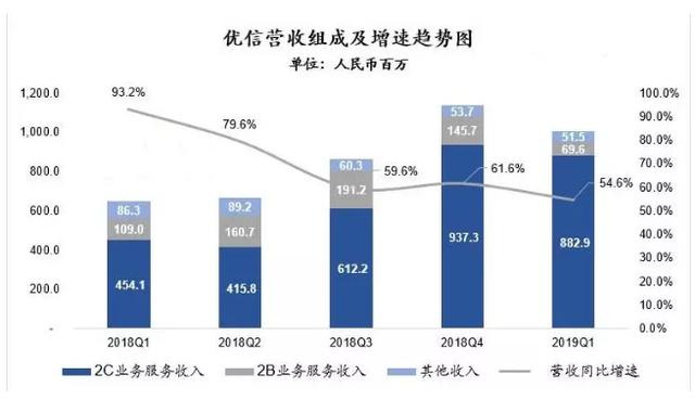 2024澳门特马今晚开什么,数据驱动分析解析_高级款18.891