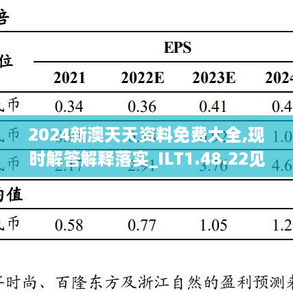 新澳天天彩正版免费资料,快速响应执行方案_Advanced43.282