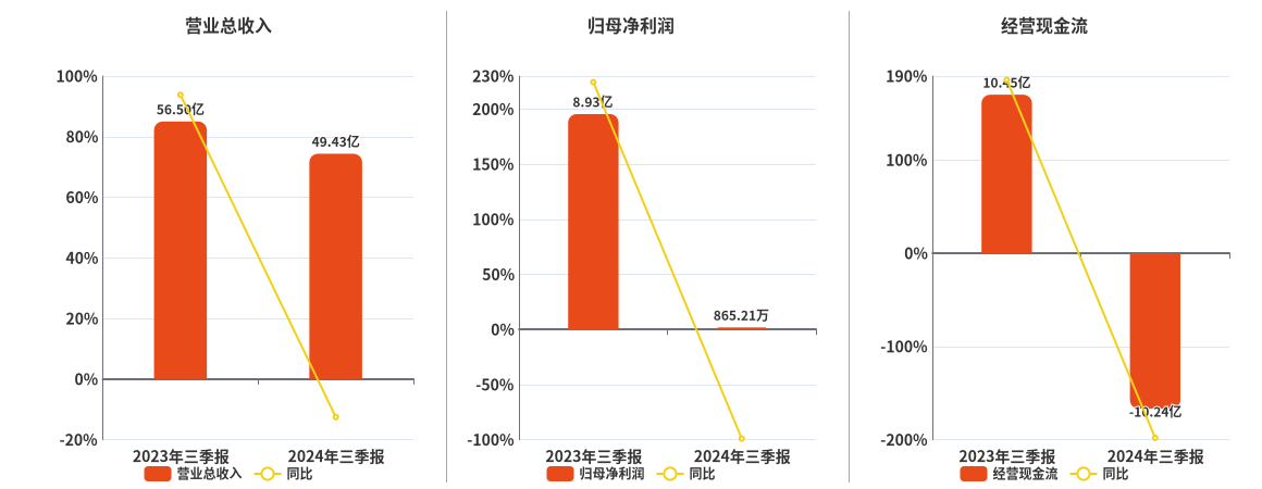 2024澳门六今晚开奖结果是多少,整体讲解执行_D版77.865