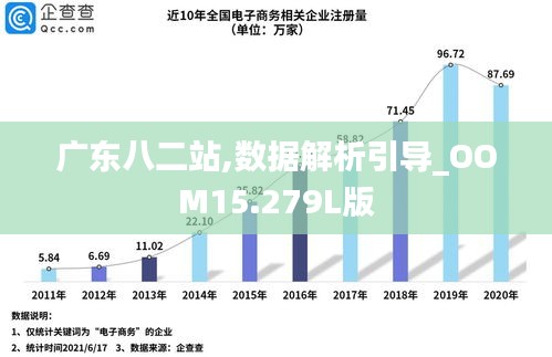 广东八二站82953ccm,经典分析说明_模拟版78.634