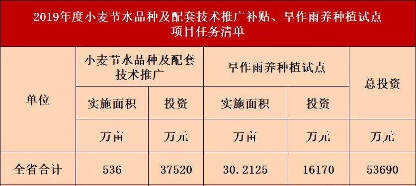 2024新奥资料免费精准,完善的执行机制分析_定制版16.18.5