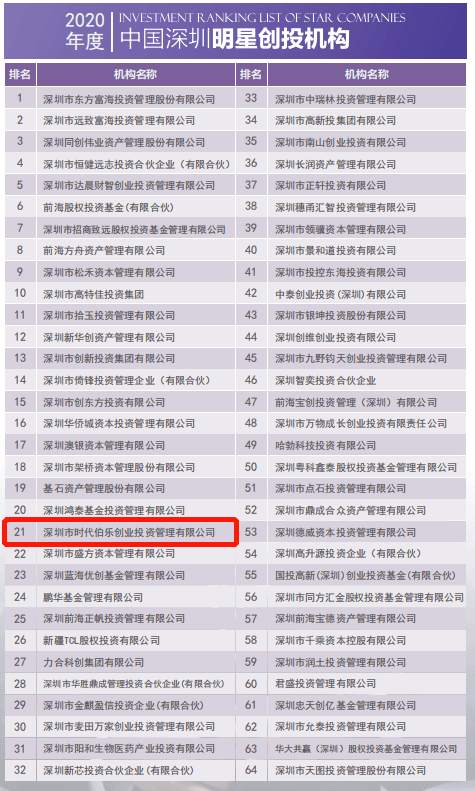 澳门特马今期开奖结果查询,时代资料解释落实_标准版78.67