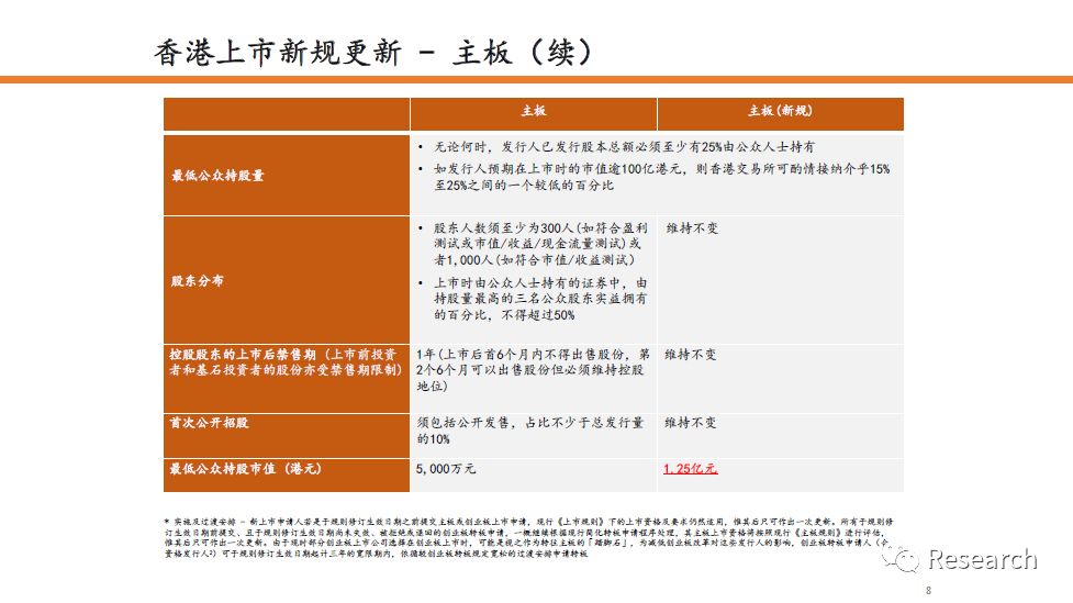 看香港精准资料免费公开,全面执行计划_XR50.800