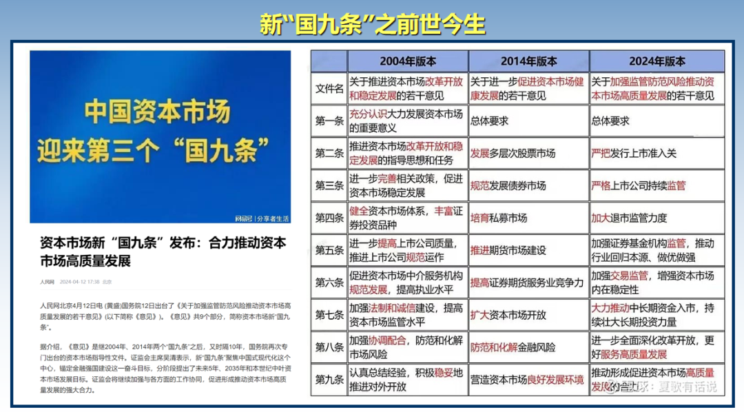 2024年新澳门今晚开奖结果,数据解答解释落实_PalmOS30.834