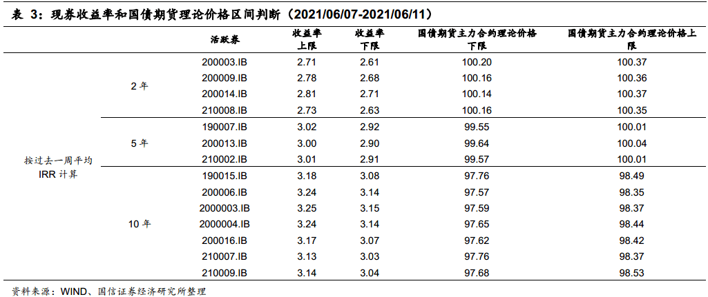 二四六澳门免费全全大全,调整方案执行细节_复古款28.934