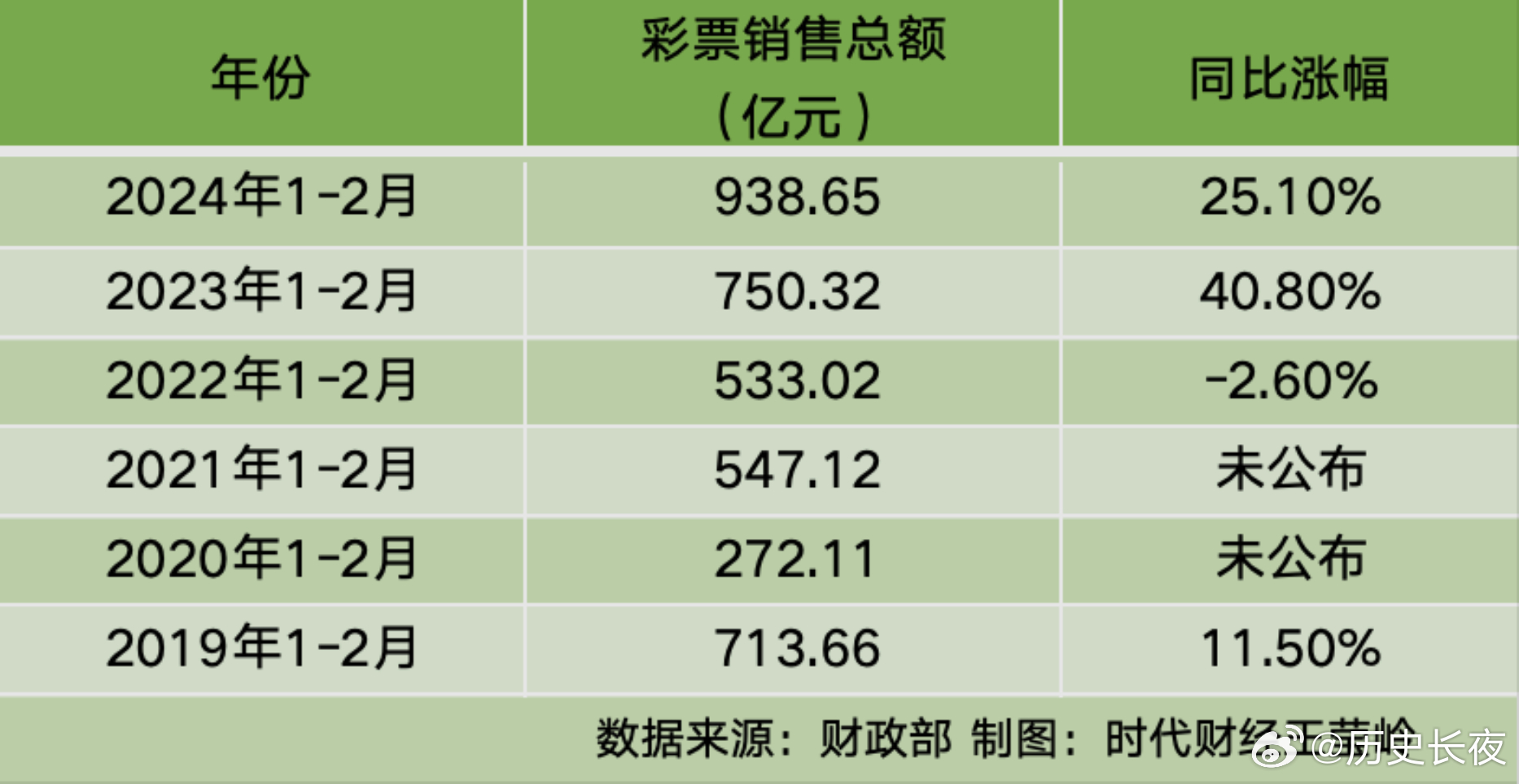 2024澳门特马今晚开奖亿彩网,高速响应方案设计_P版28.615