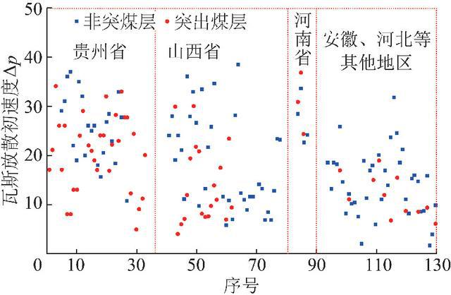 2024年今晚开奖结果查询,理论解答解释定义_基础版36.91