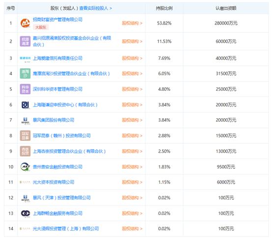 暴风金融最新动态全面解析