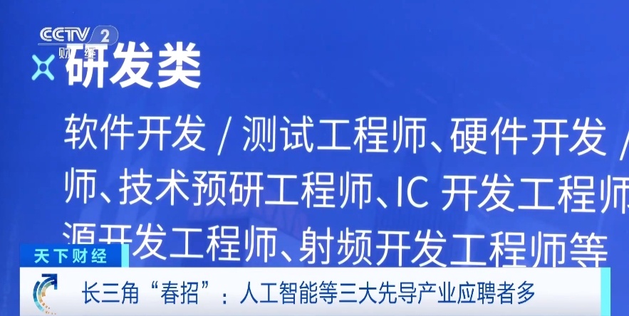 乳山最新招聘信息探索职业发展新天地