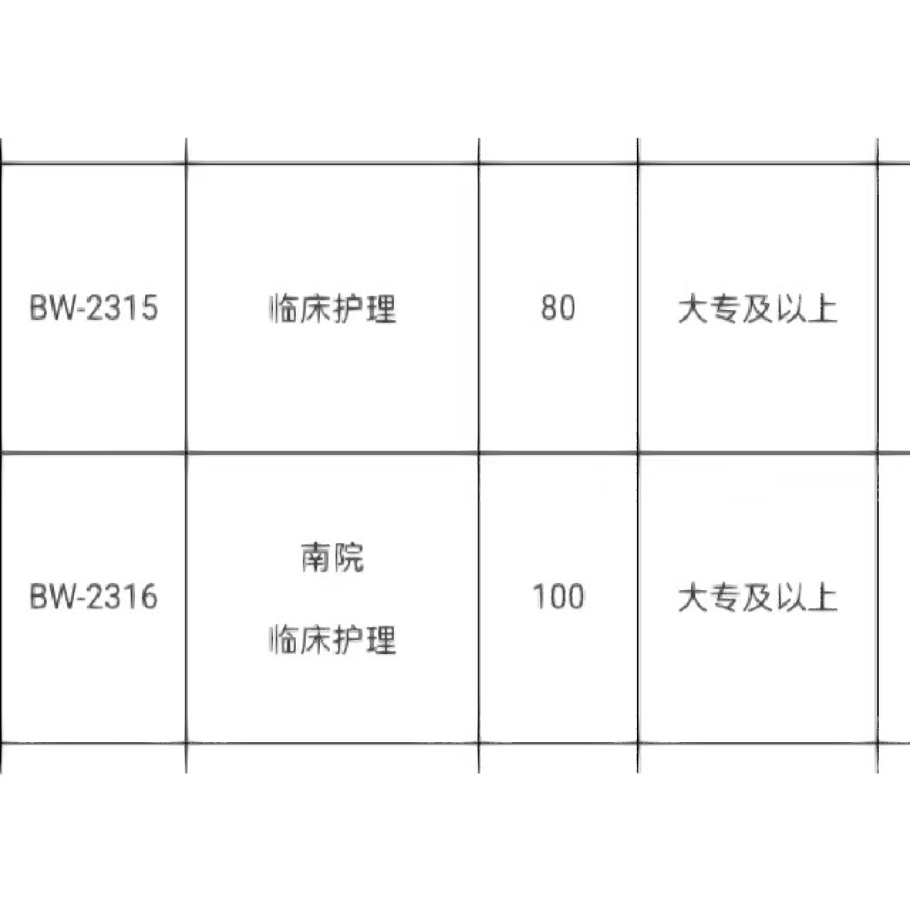 秀山护士招聘信息及相关内容深度解析