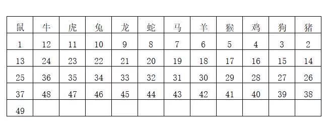 2024年香港6合开奖结果+开奖记录,实时更新解析说明_网页版87.356