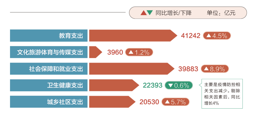 澳门2O24年全免咨料,数据导向计划解析_Essential61.743