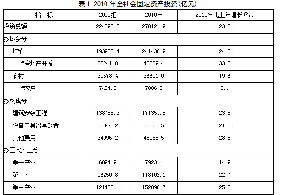 2024年澳门免费资料,全面解答解释定义_模拟版73.59