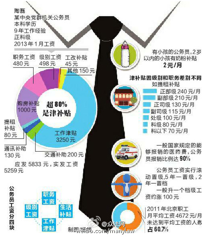 管家婆精准一肖一码100%,详细解读定义方案_W29.131