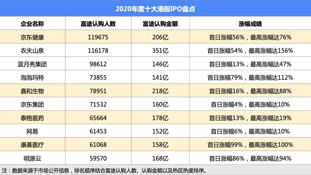 香港4777777开奖结果+开奖结果一,真实数据解析_QHD版58.260