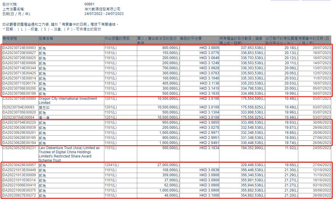 白小姐三肖三期必出一期开奖虎年,高效计划设计实施_精装款47.89