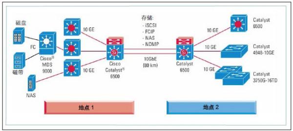 澳门资料大全正版免费资料,数据驱动执行设计_Tizen41.660