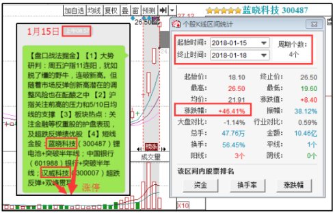 天つ使つ泪 第4页