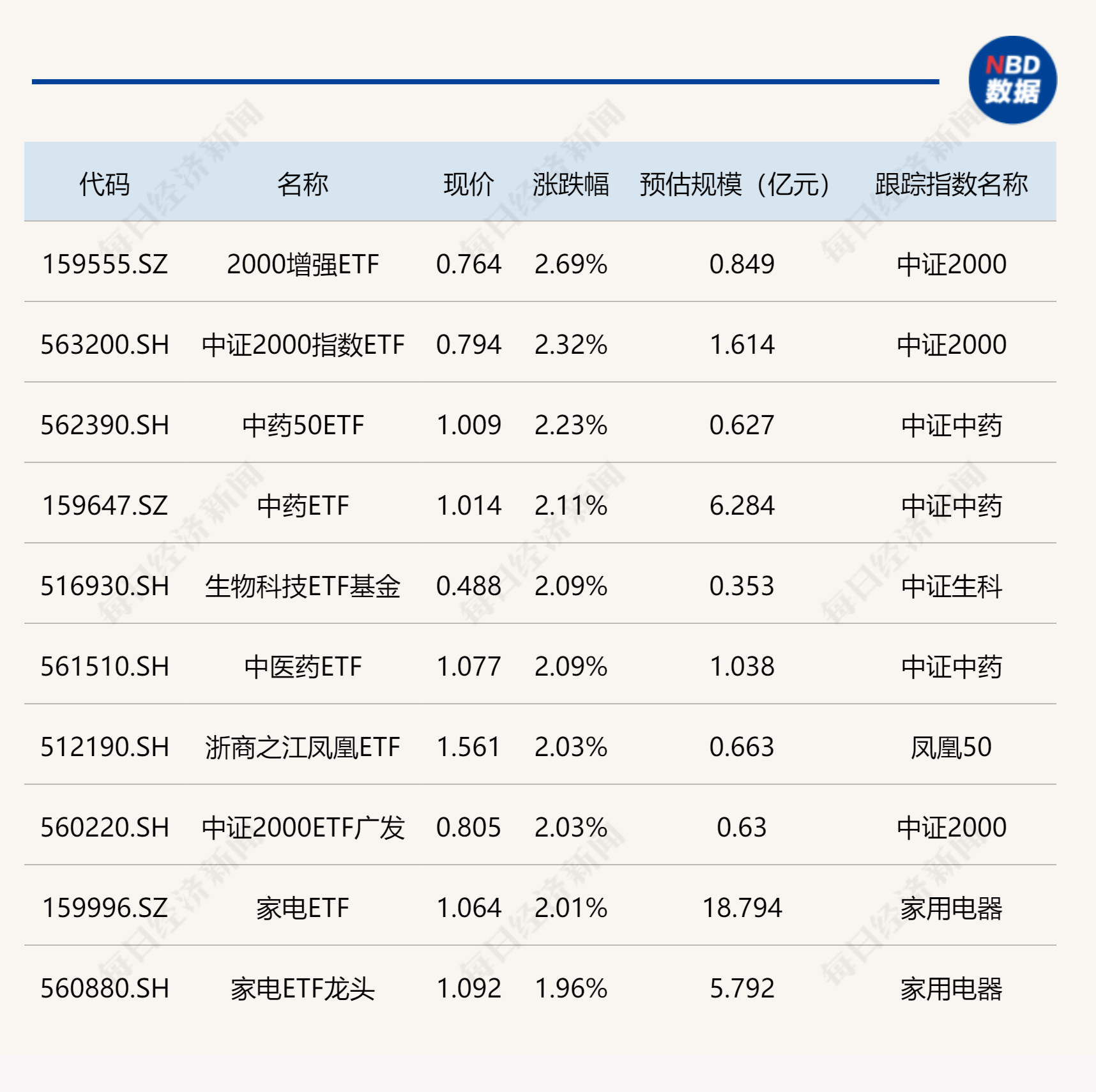 2024新澳历史开奖记录今天查询,高速响应方案设计_限量款37.595